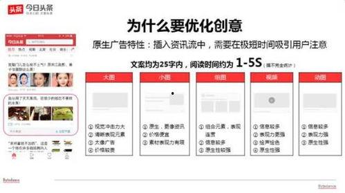 今日头条最新广告怎么写,揭秘今日头条最新广告策略！