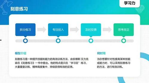 头条上的知识与技能,知识与技能的融合与创新