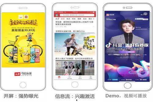 头条推广需要多少钱起步,最低只需XXX元！