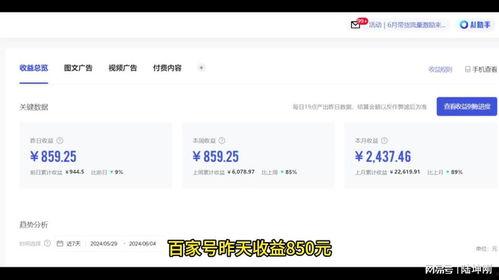 头条中哪些视频有收益,哪些热门内容能吸金？